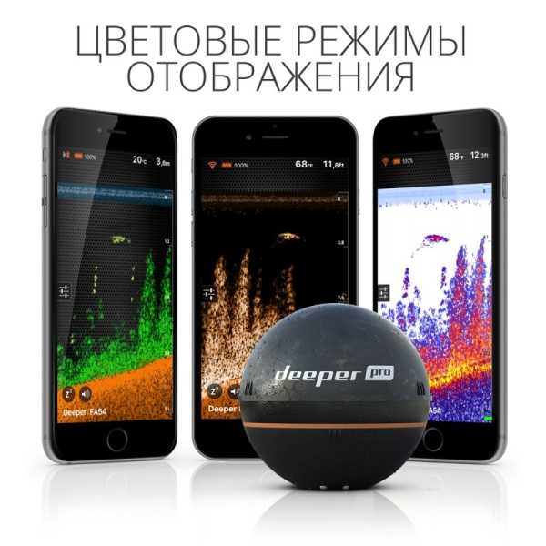 Эхолот беспроводной Deeper Smart Sonar Pro