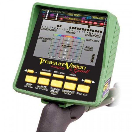 Металлодетектор Garrett GTI 2500